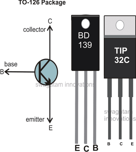 BD139和TIP32引脚图