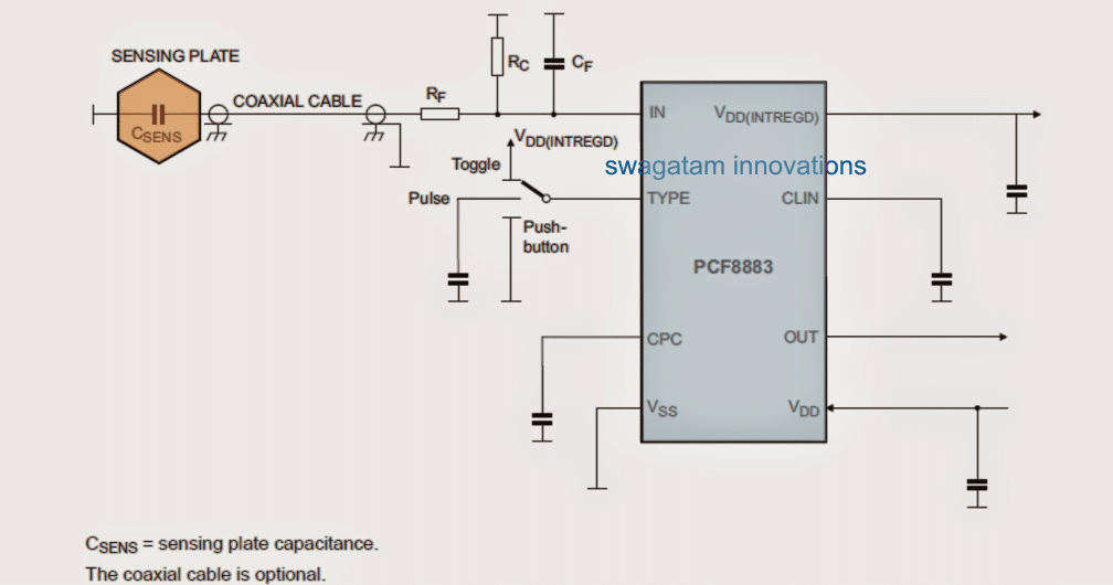 电容式传感器采用IC PCF8883