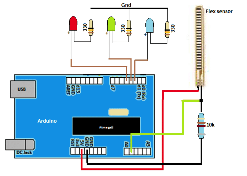 如何接口flex电阻与Arduino