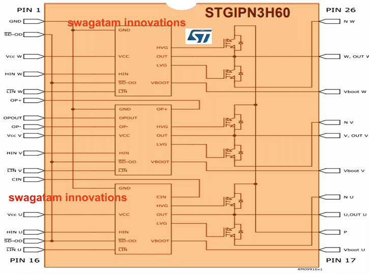 IC STGIPN3H60引脚细节