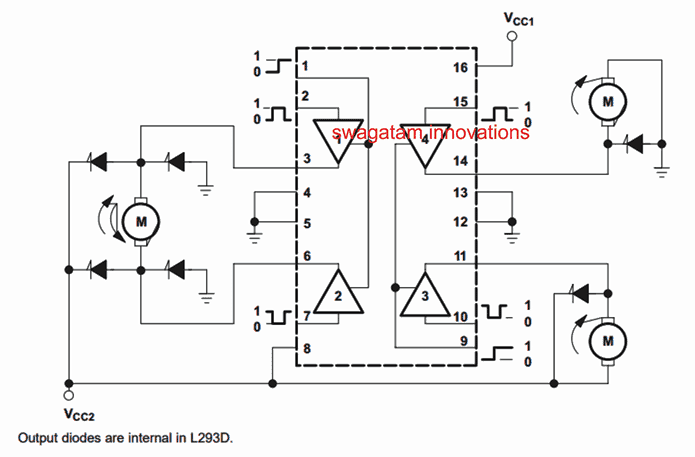 电机控制器使用L293 IC