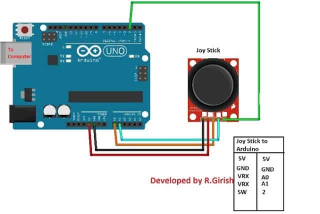 Arduino伺服电机控制使用操纵杆