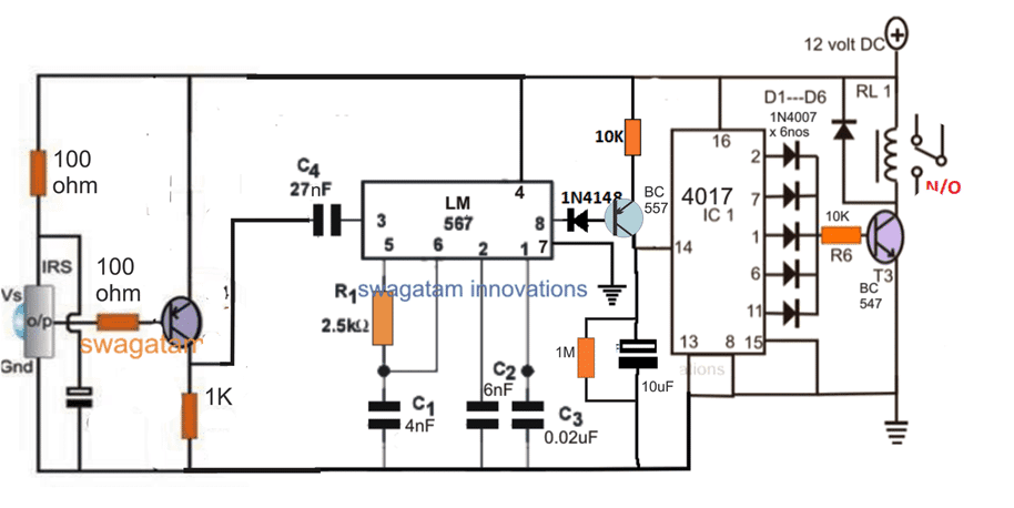 使用定制频率的TSOP17XX传感器