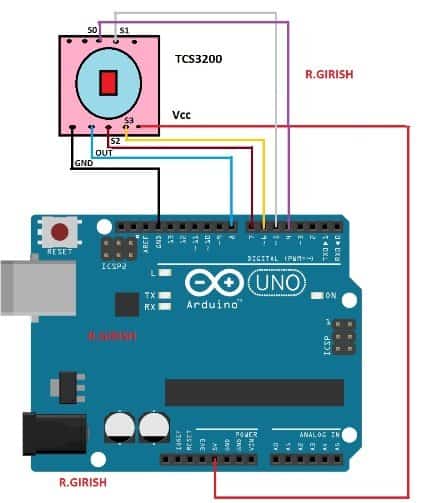 接口Arduino和TCS3200颜色传感器