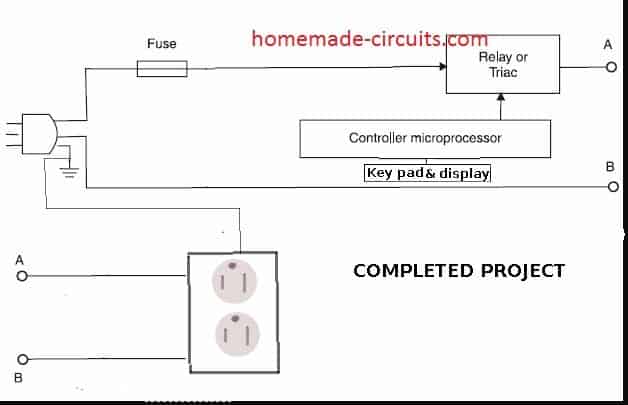 使用微波炉零件建立一个烙铁热控制器