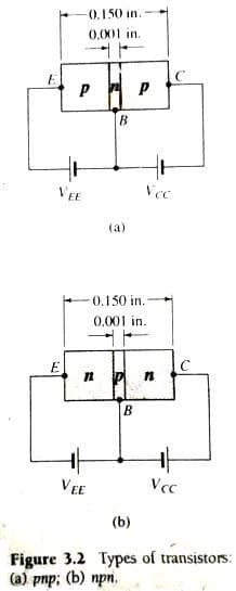 Vcc和Vee在BJT公共基pnp和npn