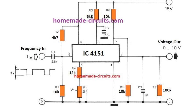 采用IC 4151的频率电压转换电路，线性转换率高达1V/kHz