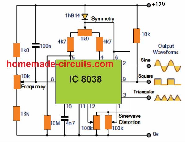 功能发生器电路使用IC 8038