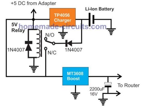 使用TP4056 LI-ION充电器的路由器UPS